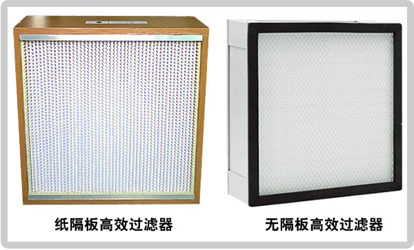 風淋室高效空氣過濾器