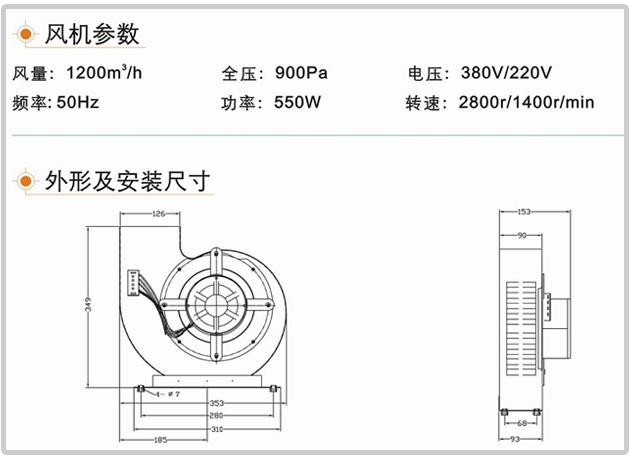 ZJ-195型號(hào)風(fēng)淋室風(fēng)機(jī)結(jié)構(gòu)及技術(shù)參數(shù)